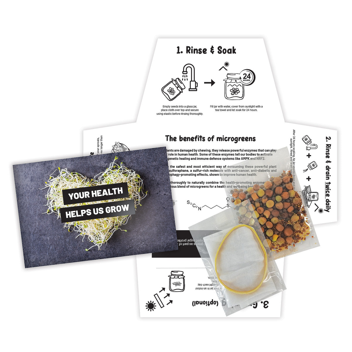 Sprout Card Promotherapy