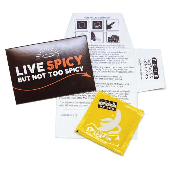 Condom Sleeve (2047334318195) (8336020406462)